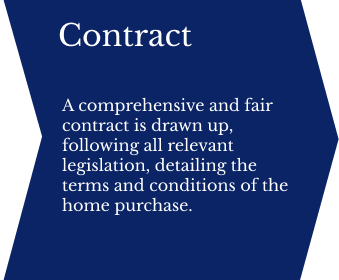 contract-consumer-code